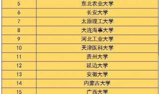 大学450至500分哪个学校好 450一500分的理科大学